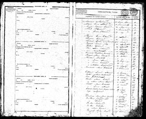 Open original Digitaal object