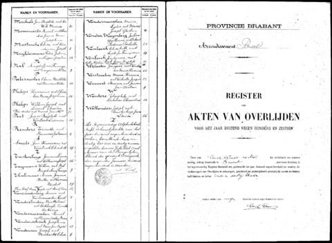 Open original Digitaal object