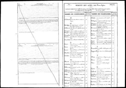 Open original Digitaal object