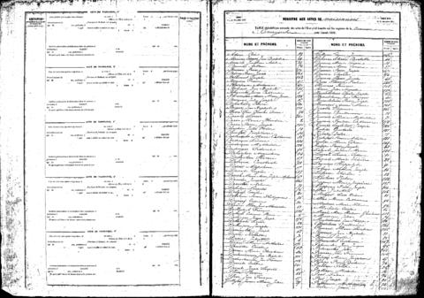 Open original Digitaal object