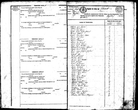 Open original Digitaal object