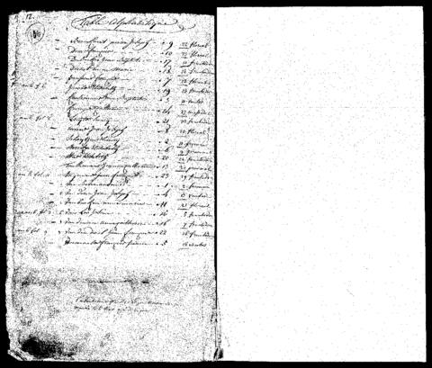 Open original Digitaal object