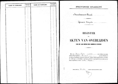 Open original Digitaal object