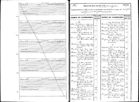 Open original Digitaal object