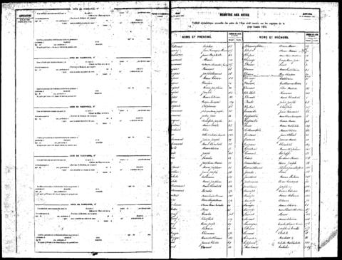 Open original Digitaal object