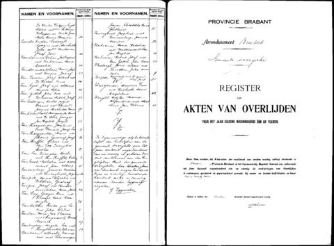 Open original Digitaal object