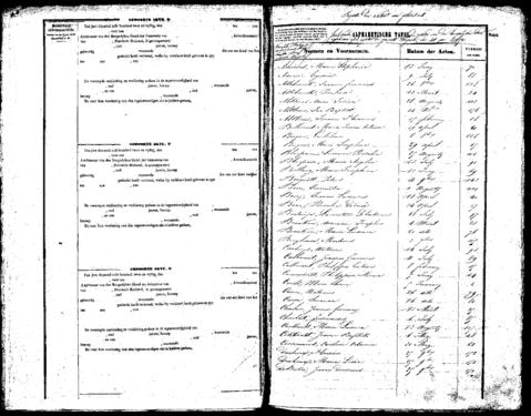 Open original Digitaal object