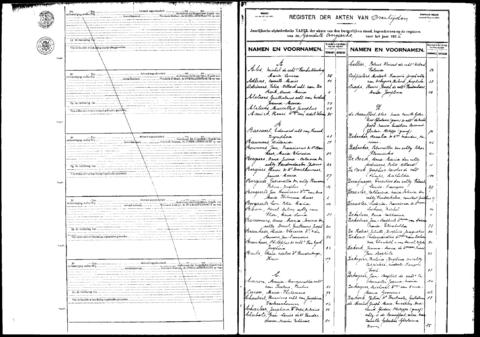 Open original Digitaal object