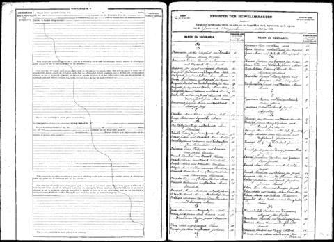 Open original Digitaal object