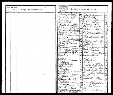 Open original Digitaal object