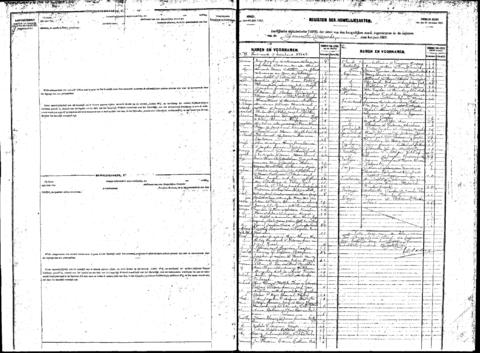 Open original Digitaal object