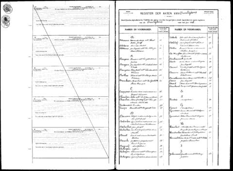 Open original Digitaal object