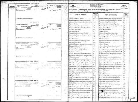 Open original Digitaal object