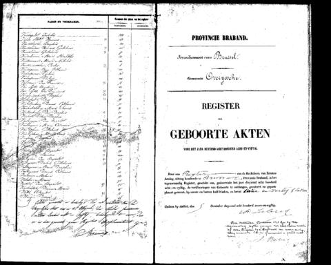 Open original Digitaal object