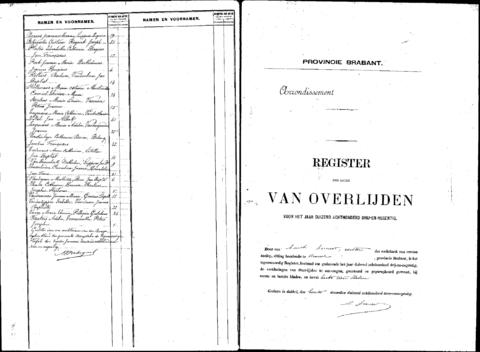 Open original Digitaal object