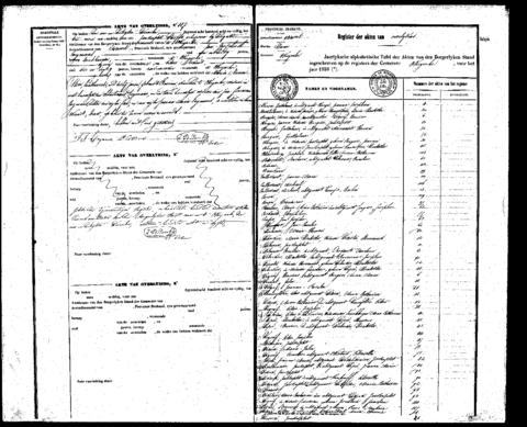 Open original Digitaal object