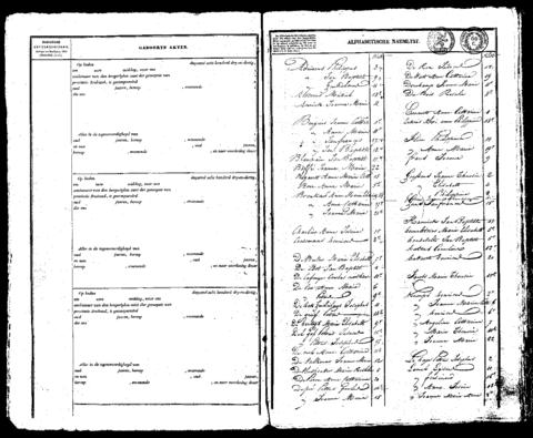 Open original Digitaal object