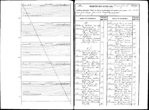 Open original Digitaal object