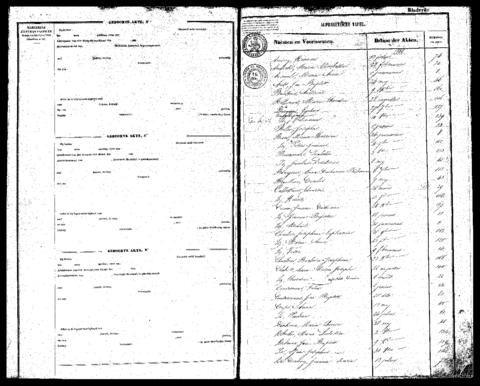 Open original Digitaal object