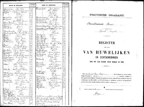 Open original Digitaal object