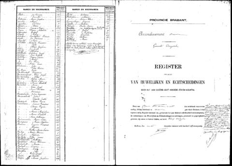 Open original Digitaal object