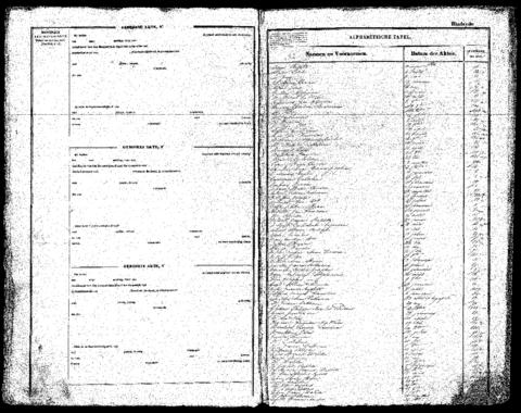 Open original Digitaal object