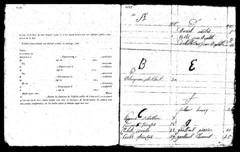 Open original Digitaal object