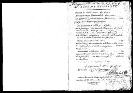 1795_1801_an_V_IX_Rectifications_Geboortes