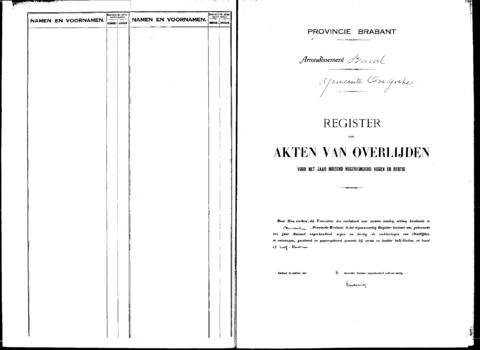 Open original Digitaal object