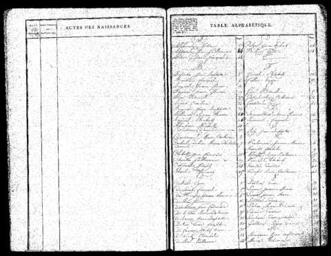 Open original Digitaal object