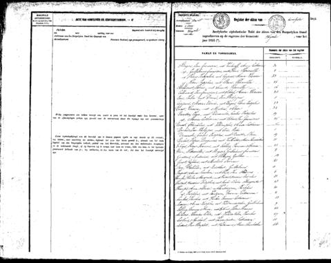 Open original Digitaal object