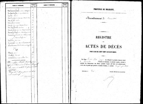 Open original Digitaal object