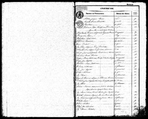 Open original Digitaal object