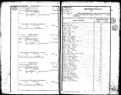 Open original Digitaal object