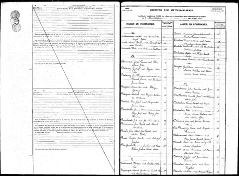 Open original Digitaal object