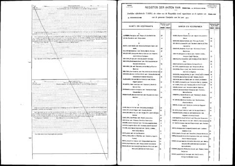 Open original Digitaal object