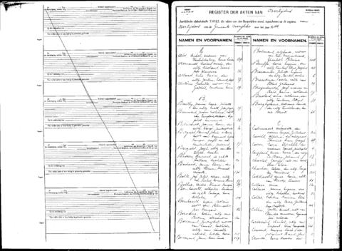 Open original Digitaal object