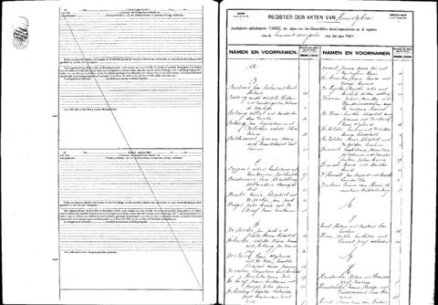 Open original Digitaal object